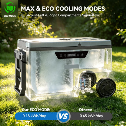 Glacière Électrique 48L Double Zone - Bluetooth APP | Camping & Voyage
