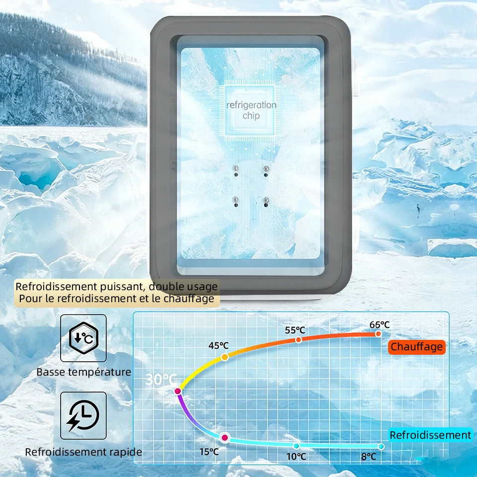 Mini Frigo 4L Compresseur E-ACE - Voiture & Maison | Camping